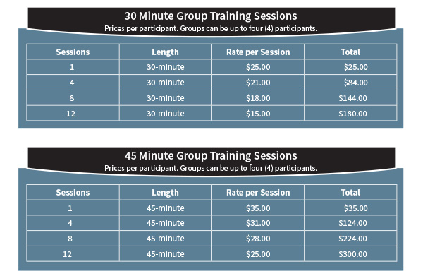 CCM Wellness Center Small Group Training Packages - Membership Info