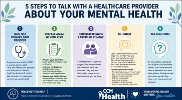 Article image: Mental Health Tips