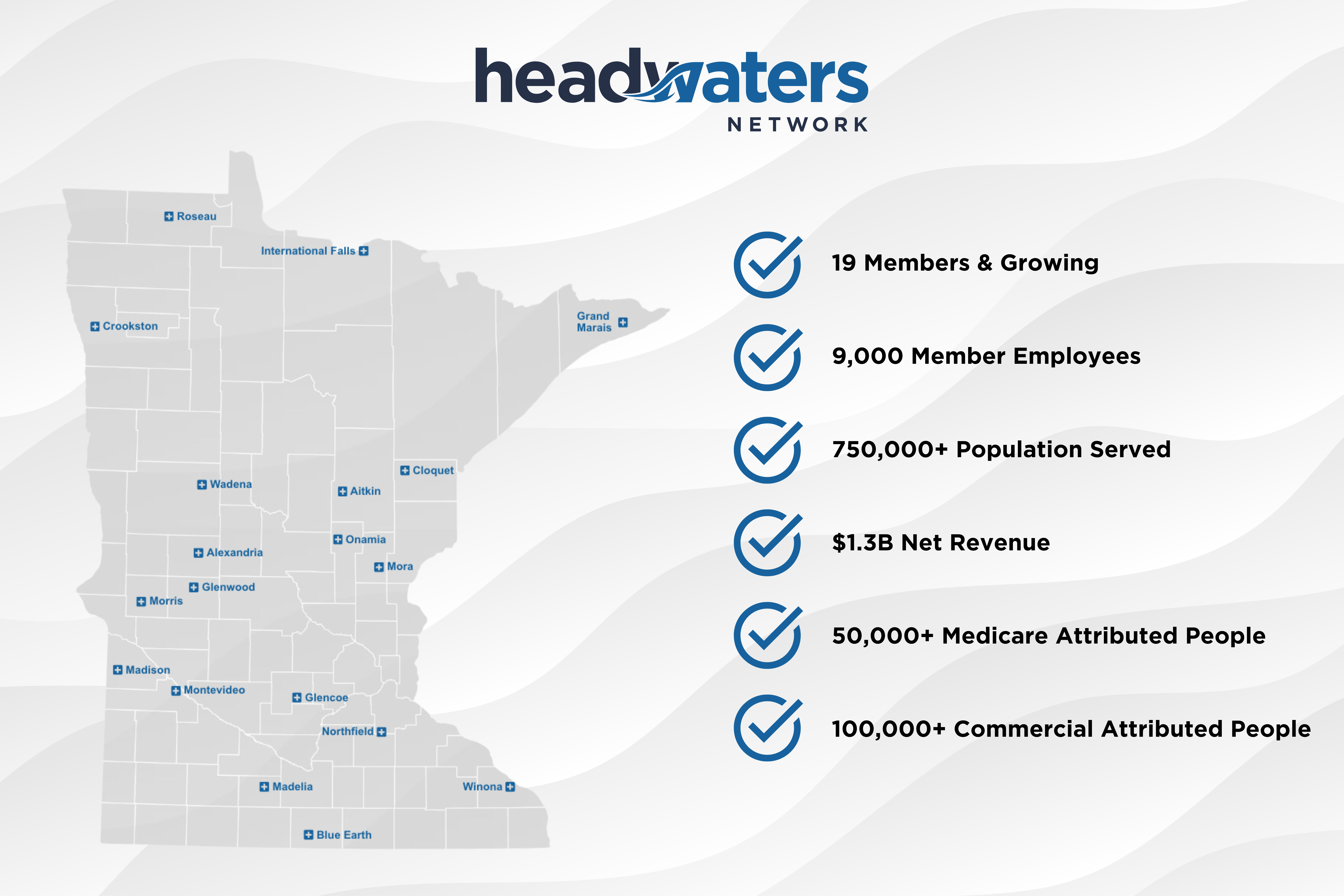 CCM Health Joins Headwaters High-Value Network to Enhance Rural Healthcare in Minnesota